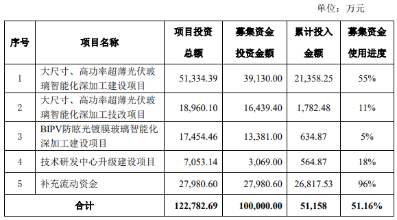 微信截圖_20220419091649.png