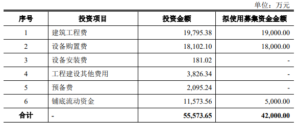 企業(yè)微信截圖_20220729091618.png
