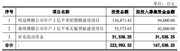 企業(yè)微信截圖_20220729091444.png