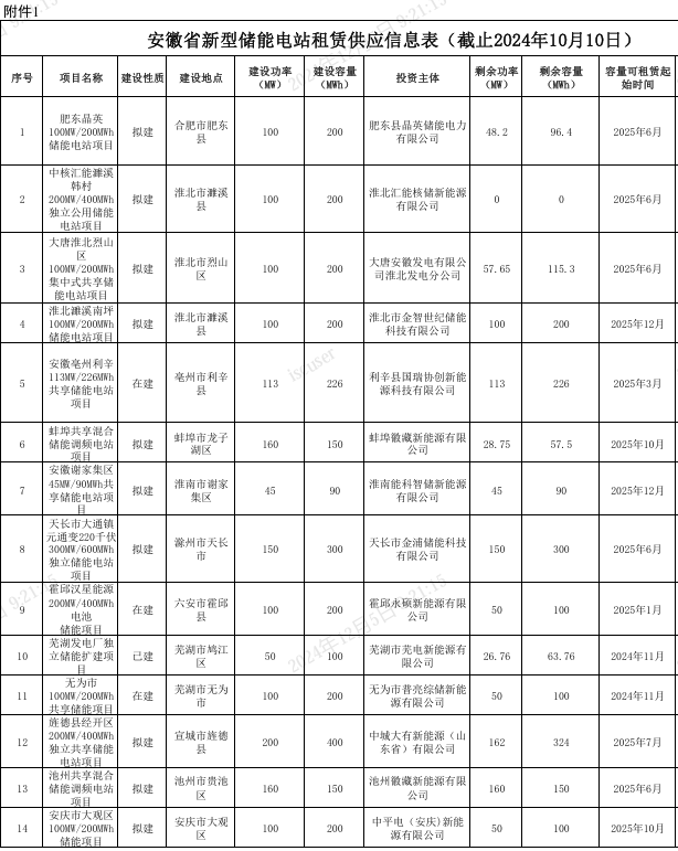 附件1.png