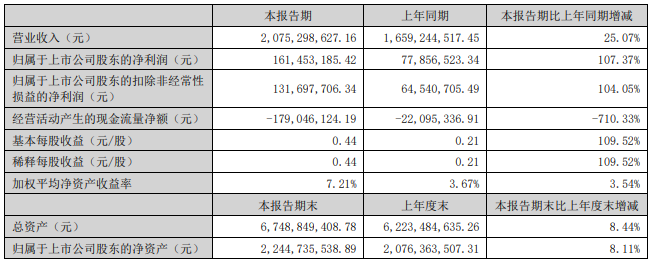 微信截圖_20220816102219.png