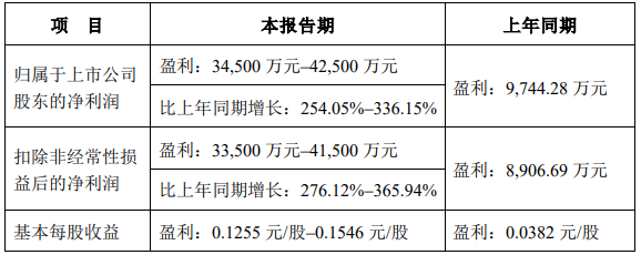 企業(yè)微信截圖_20230714092025.png