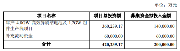 企業微信截圖_20230506110729.png