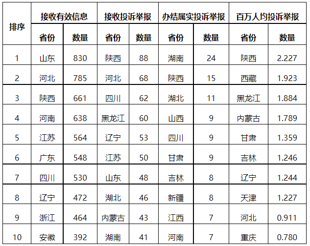 企業微信截圖_20220630100747.png