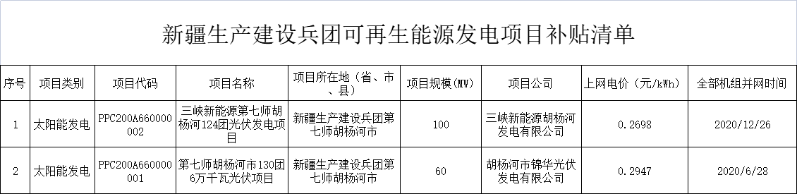 企業微信截圖_1658105875884.png