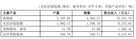 企業(yè)微信截圖_20250901093311.png