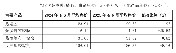 企業(yè)微信截圖_20250901093323.png