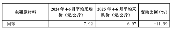 企業(yè)微信截圖_20250901093331.png
