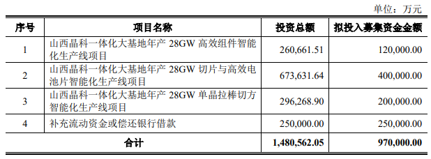 企業(yè)微信截圖_20230815093006.png