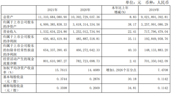 微信截圖_20220422103646.png