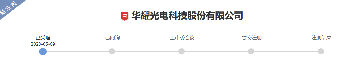 企業(yè)微信截圖_20230511091252.png