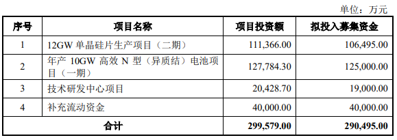 企業(yè)微信截圖_20230511091408.png