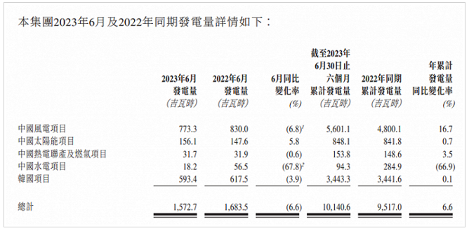 企業微信截圖_20230710160156.png
