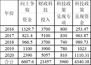 微信圖片_20220118090126.png