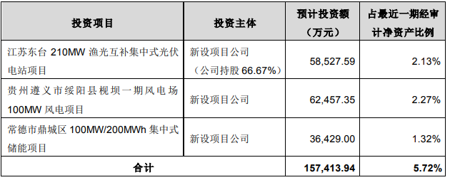 企業(yè)微信截圖_20231031095313.png