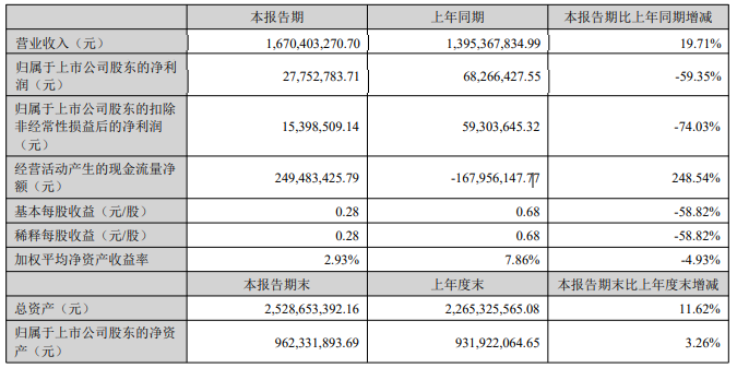 企業微信截圖_20220823153228.png