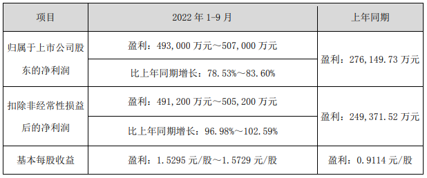 企业微信截图_20220929174355.png