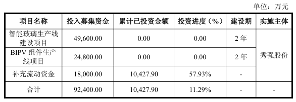 企業(yè)微信截圖_20240410093043.png