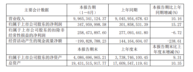 微信截圖_20220811095349.png