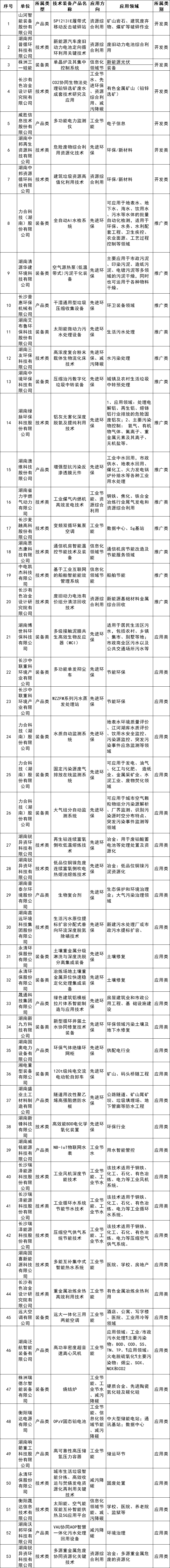 11企業(yè)微信截圖_17169494231075.png