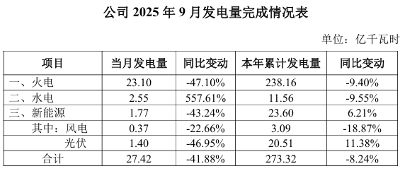 企業微信截圖_20251009101518.png