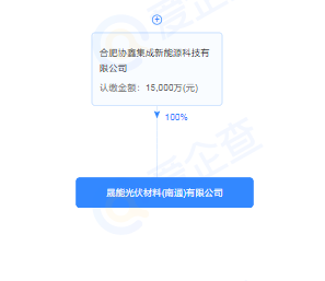 截圖20221012105833.png