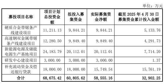 企業微信截圖_20250716093333.png