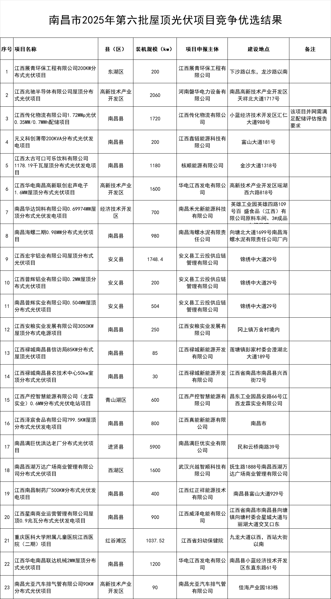 微信圖片_2025-07-03_093403_854.png