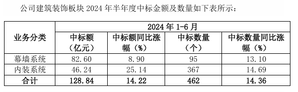 企業(yè)微信截圖_20240724092539.png