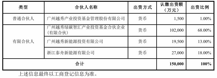 企業微信截圖_20240815180627.png