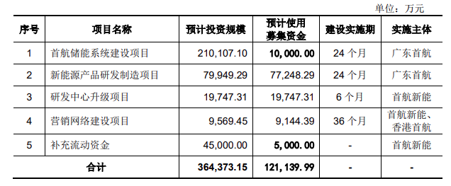 企業微信截圖_20250210162510.png