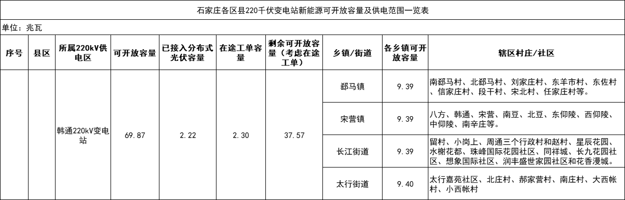企業微信截圖_17056306501063.png