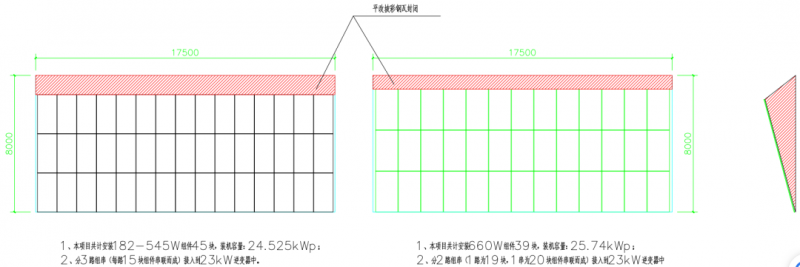 透過現(xiàn)象看本質(zhì)：從應(yīng)用端看，為何600W+組件成為分布式爆款？