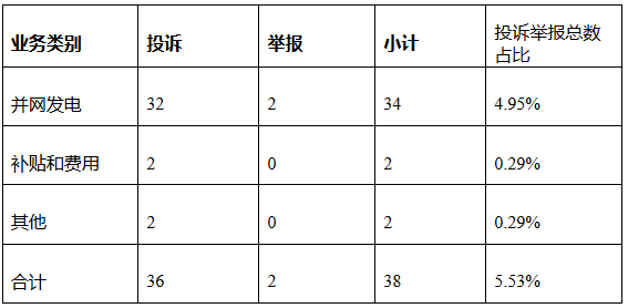 企業微信截圖_20241119100435.png