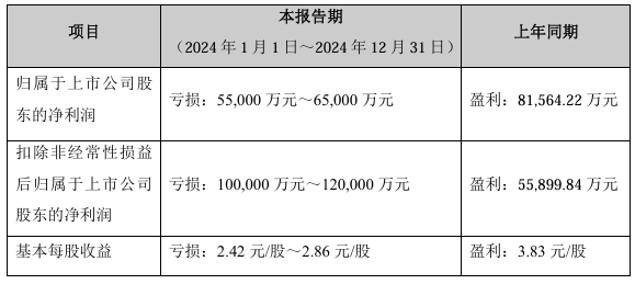 企業微信截圖_20250123094312.png