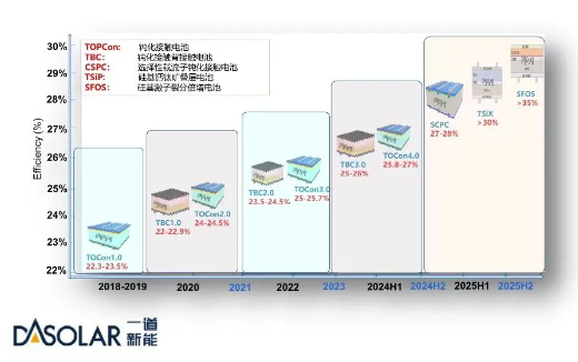 企業微信截圖_20230911092039.png