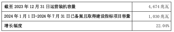 企業(yè)微信截圖_20240808111650.png