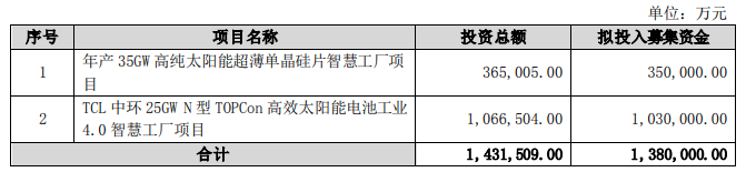 企業(yè)微信截圖_20230410095732.png