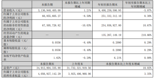 企業微信截圖_20221028100902.png