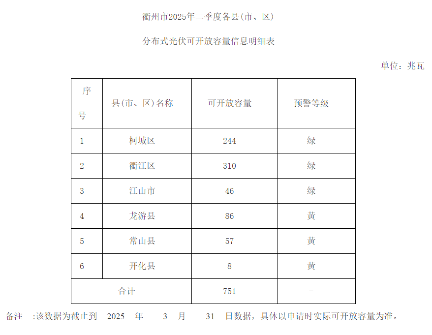 99企業微信截圖_20250625092436.png