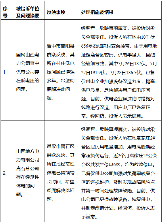 企業微信截圖_20241119100435.png