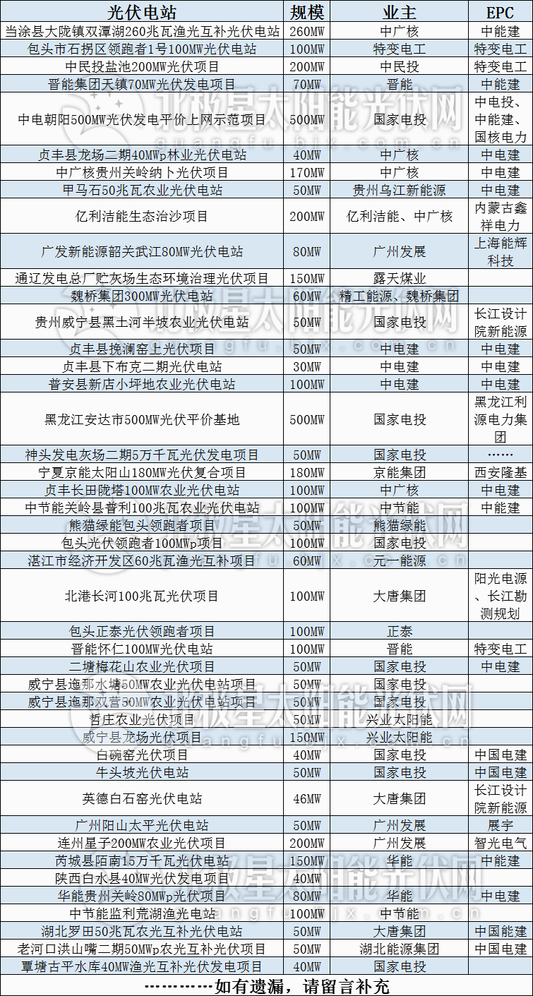 QQ圖片20191231171948_副本.png