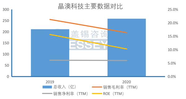 qw210525112925.png