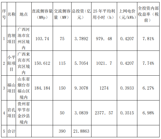 企業微信截圖_20230626172325.png