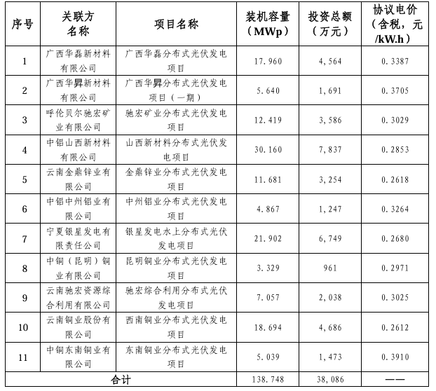 企業微信截圖_20241029094548.png