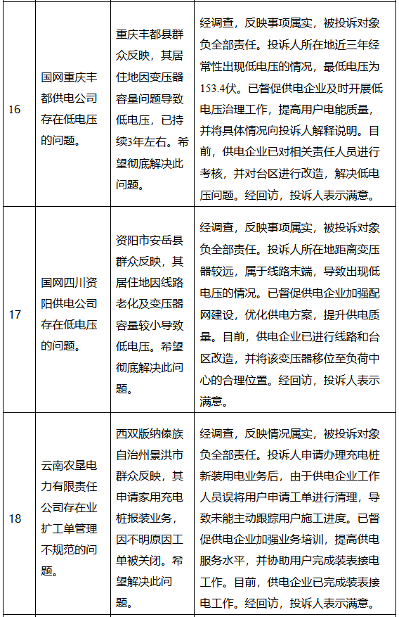 企業微信截圖_20241119100435.png