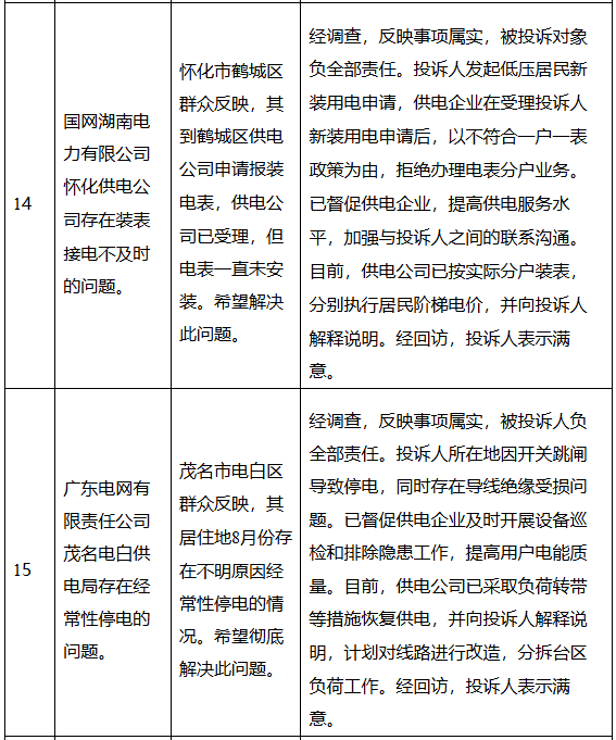 企業微信截圖_20241119100435.png