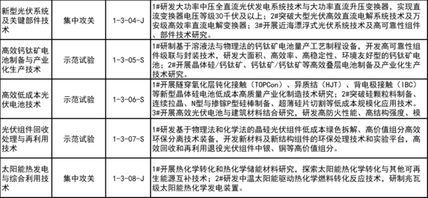 企業微信截圖_16666644852320.png
