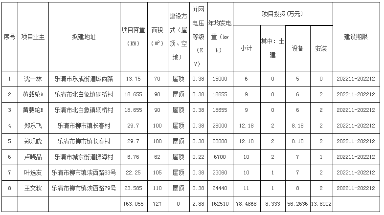 企業微信截圖_20221103152516.png