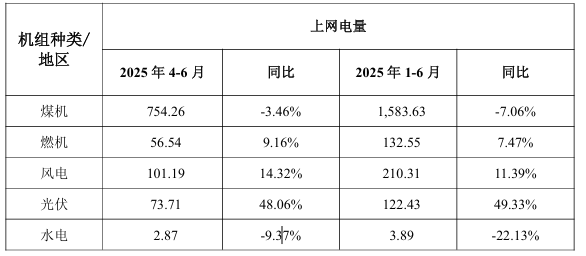 企業微信截圖_20250716092353.png